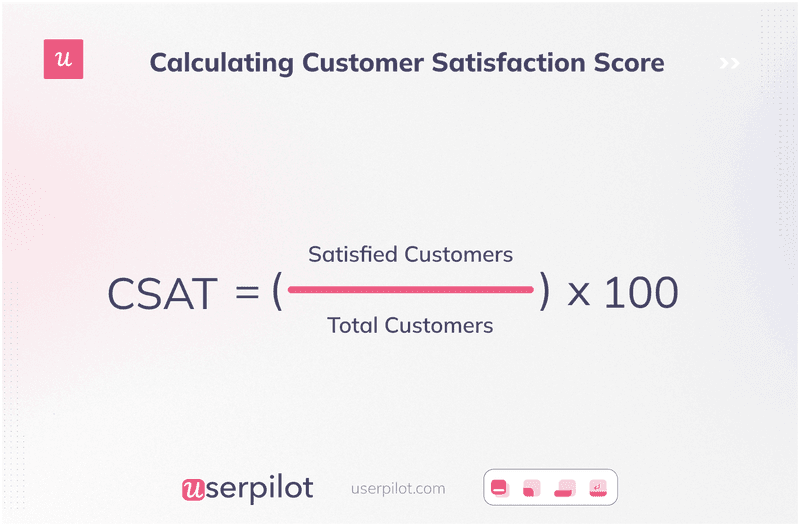 Customer satisfaction score formula