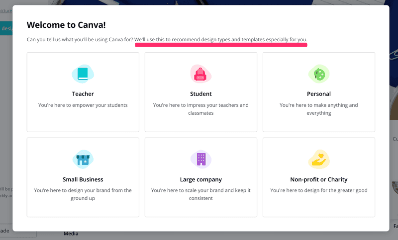 Canva saas sales process stages