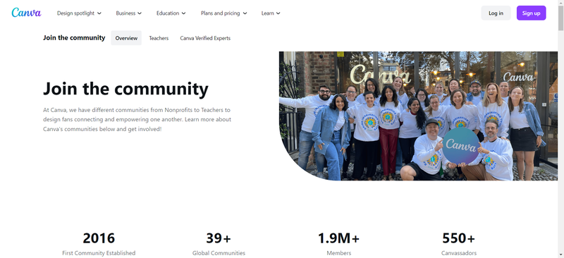 canva best customer experience examples