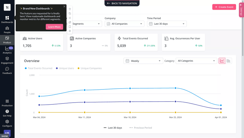 Userpilot’s tooltips explain product features and guide users at the right time and within the right context.