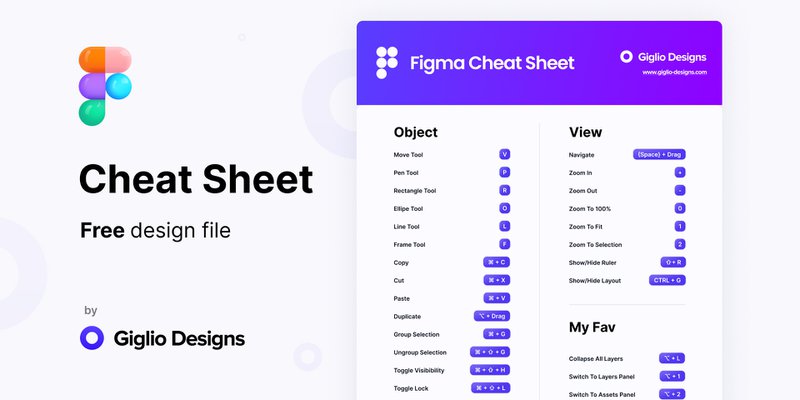 Figma's cheat sheet keyboard shortcuts