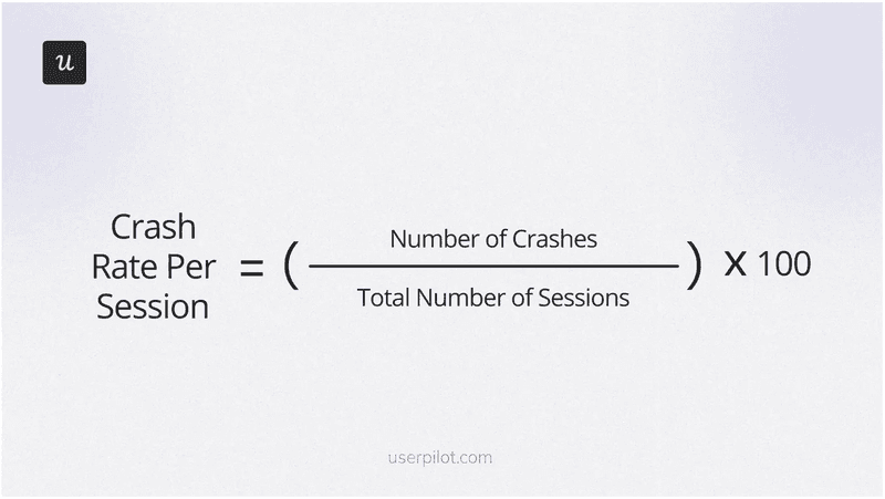 Crash rate formula.