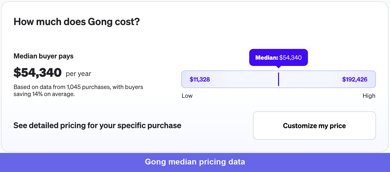 Gong pricing from Vendr