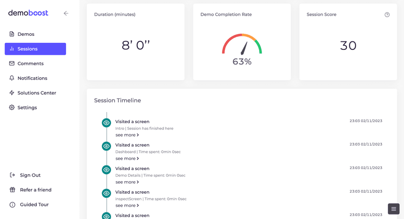 Use tools to track demo performance