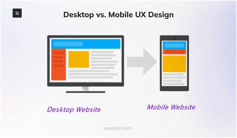 Desktop-vs-Mobile-UX-Design