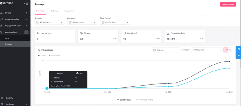 userpilot survey dashboard