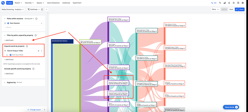 Detailed view of user paths