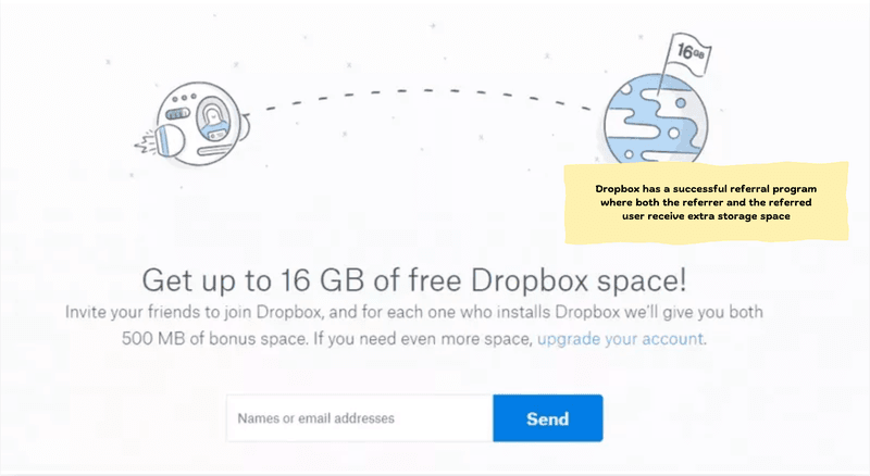 Refer-a-friend loyalty program example by Dropbox