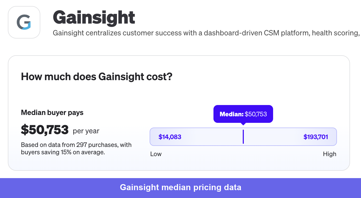 Gainsight vendr pricing data