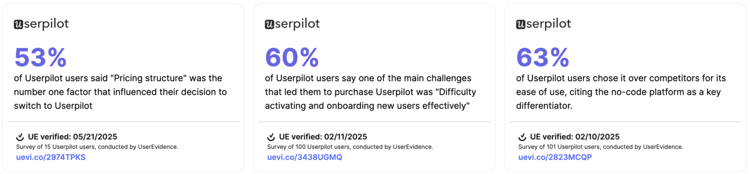 Userpilot product tour tool testimonials.