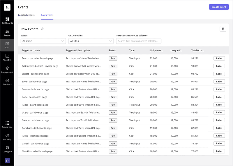 Auto-captured events in Userpilot