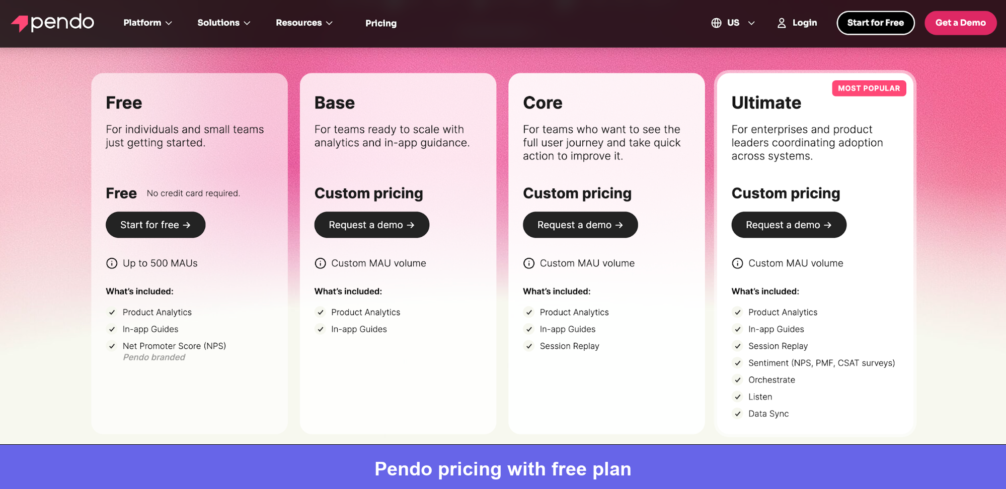 Pendo's pricing page
