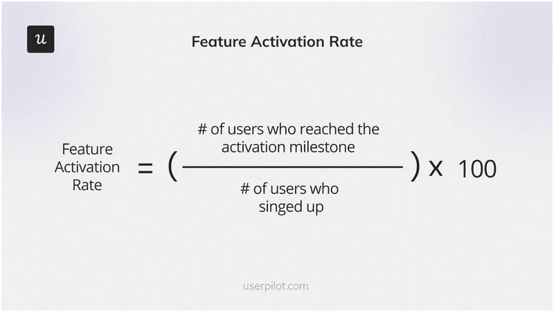 Feature activation rate formula