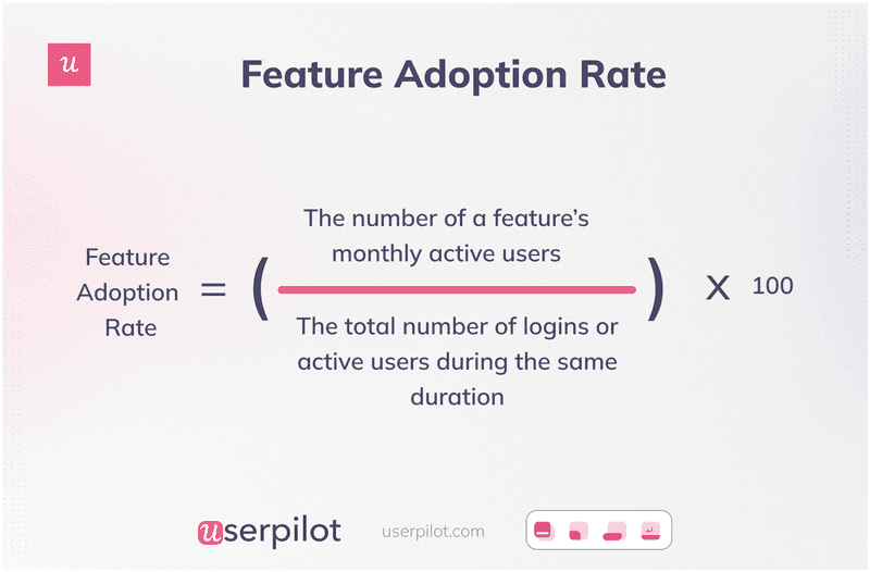 feature-adoption-rate-customer-journey-kpis.png