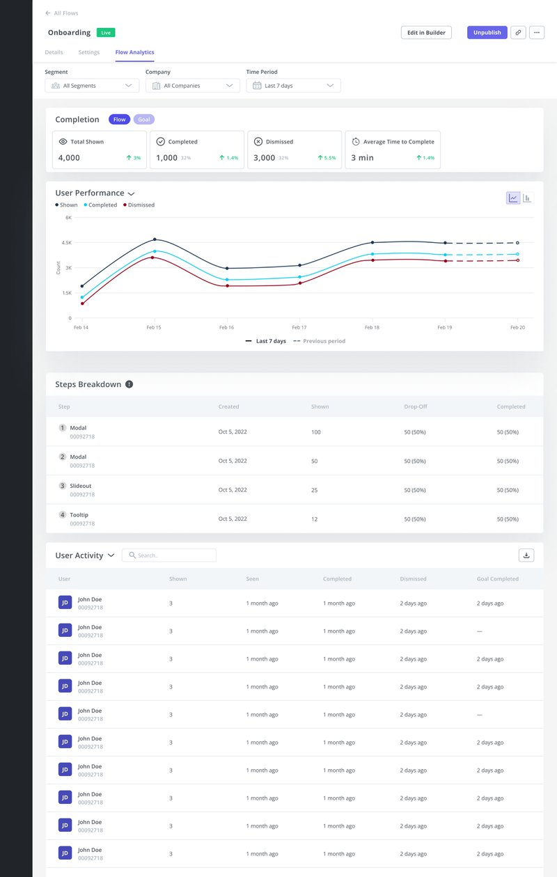 flow-analytics-mobile-app-localization