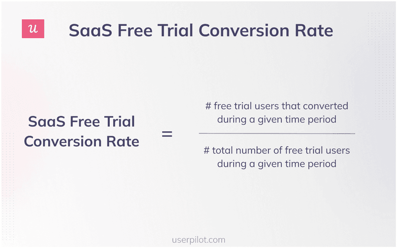 free-trial-conversion-rate-customer-journey-kpis.png