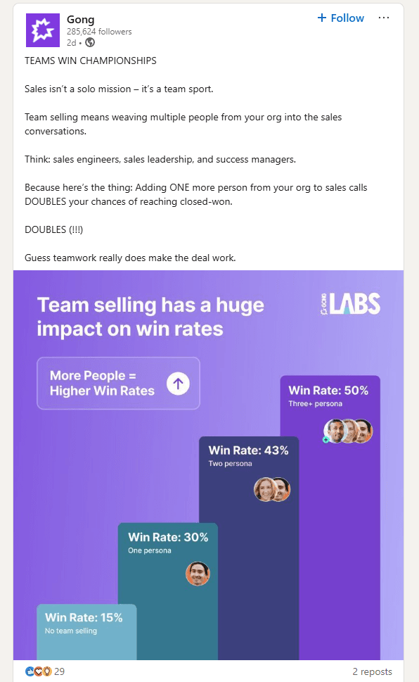 mobile user acquisition gong example