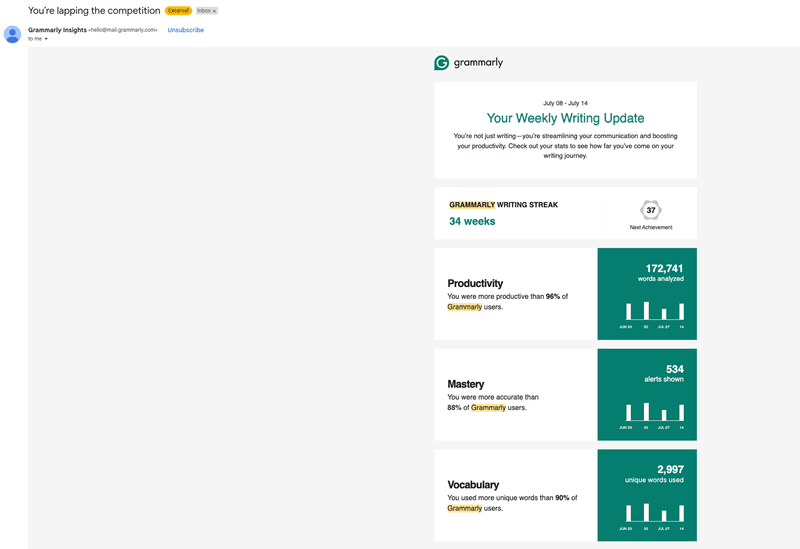 Grammarly-personalized-emails-best-product-marketing-campaigns