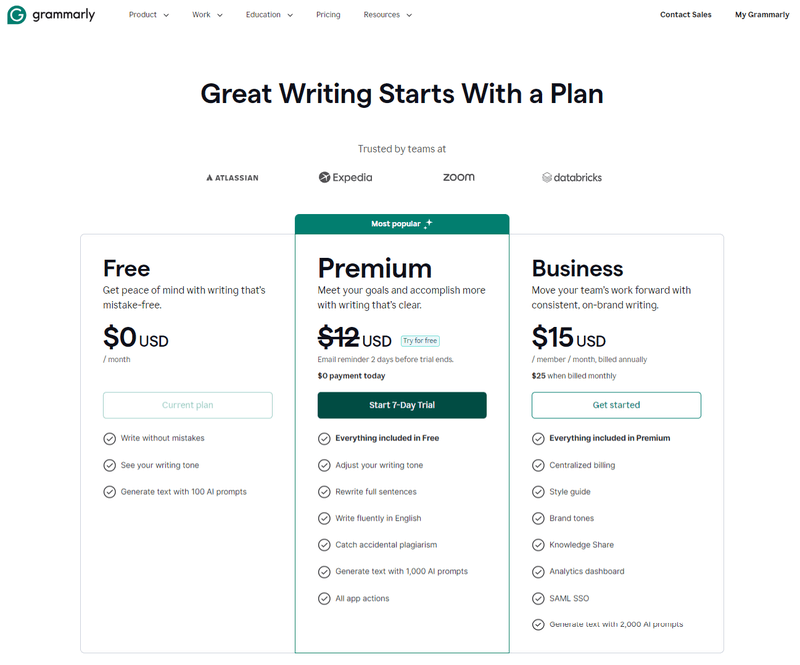 Grammarly's free trial tiers