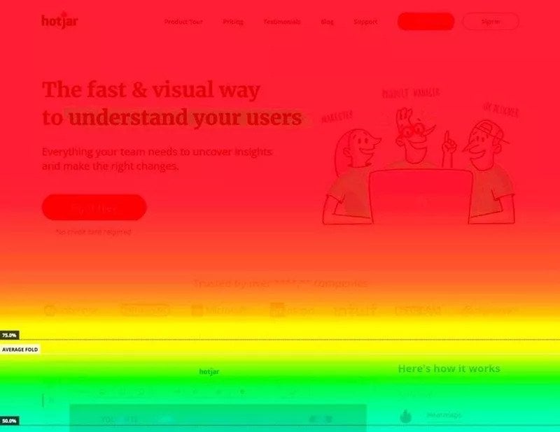 scroll maps user behavior - how-to-read-a-heatmap