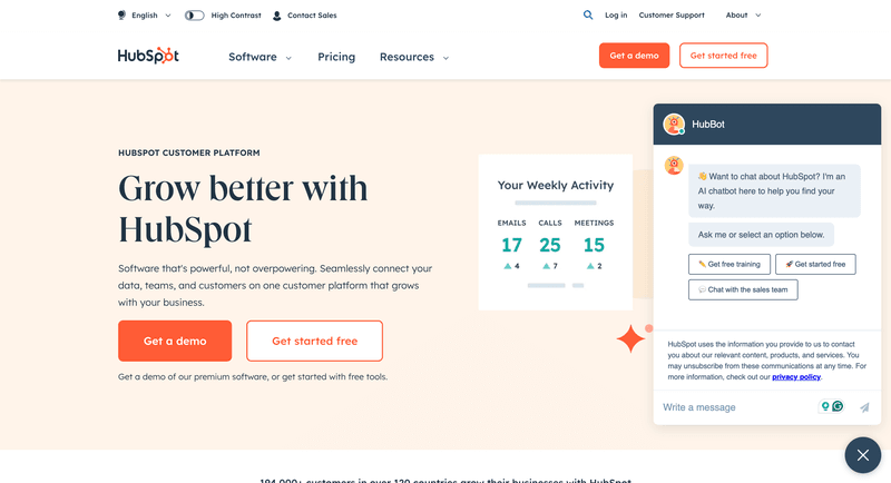 conversion rate optimization trends chatbot