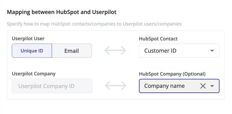 hubspot-userpilot-contextual-email-marketing