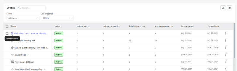 Once you label the autocapture event, you can view it in the Overview tab.