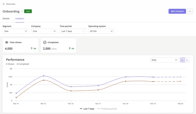Track and measure mobile user analytics with Userpilot.