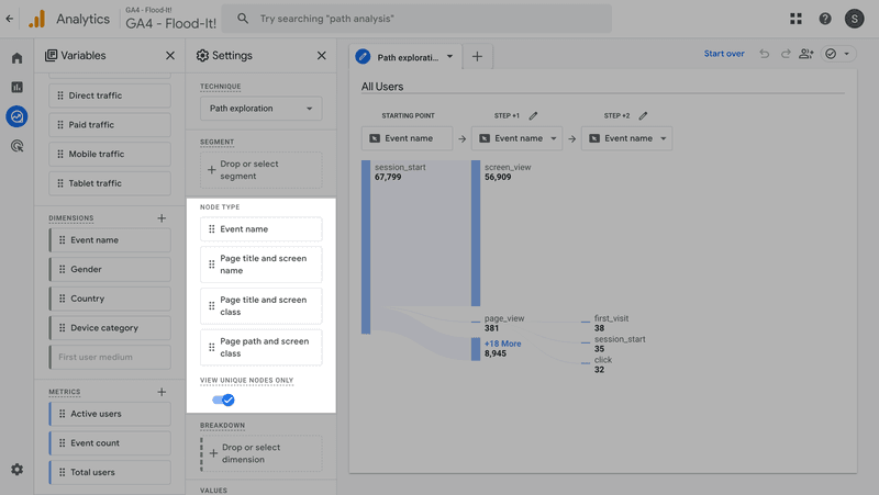 Node types in the GA4 Path Exploration report