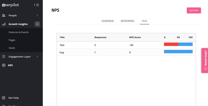 nps response tagging userpilot