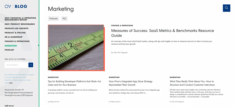 OpenView Partners blog.