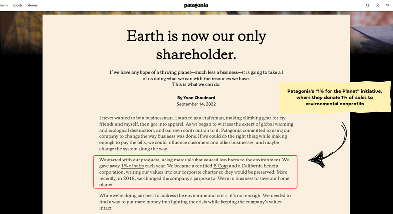 Patagonia's mission-based loyalty program