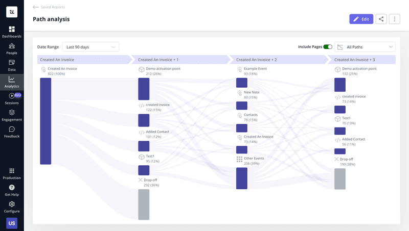 Userpilot path analysis showing user journey in mobile app