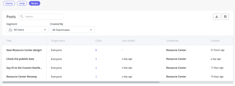 Post analytics in Userpilot