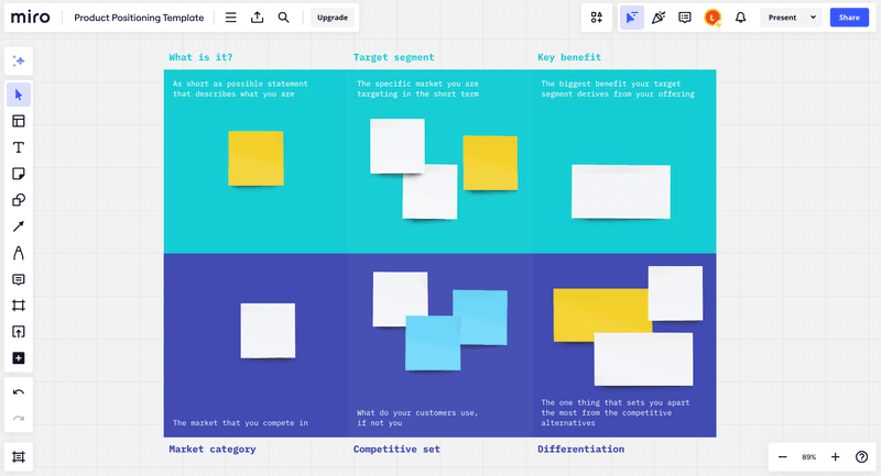 product positioning statement template
