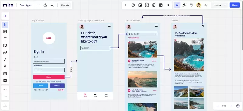 product design process prototyping