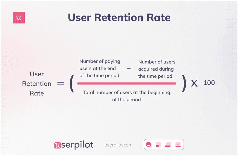 retention-rate-customer-journey-kpis.png