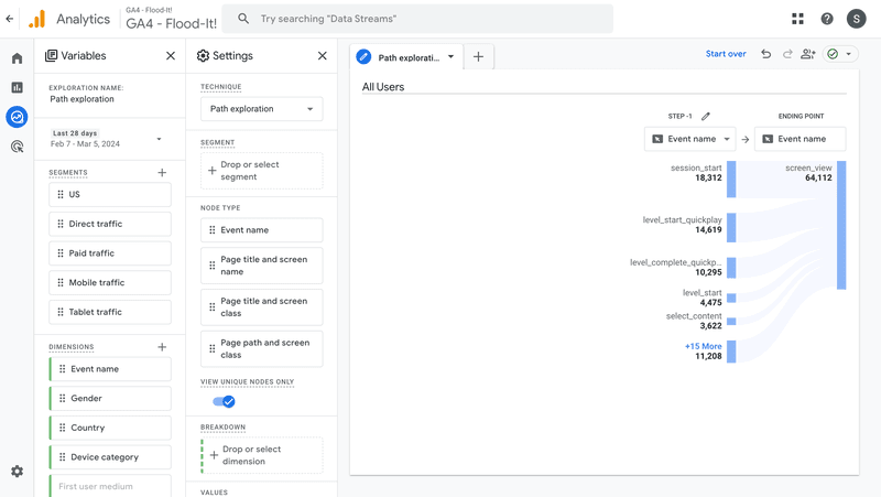 Customize the reverse path exploration report