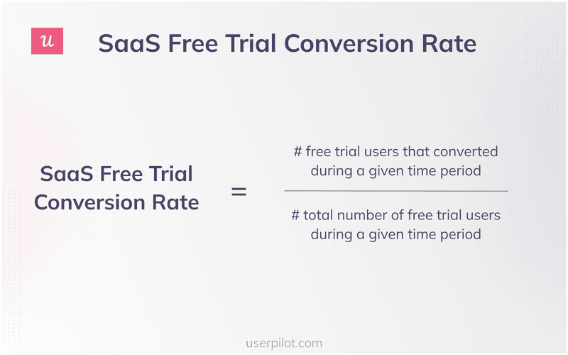 Formula for free trial conversion rate