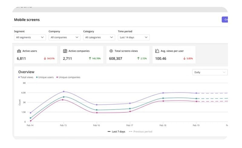 Mobile-app-analytics-Userpilot-Mobile