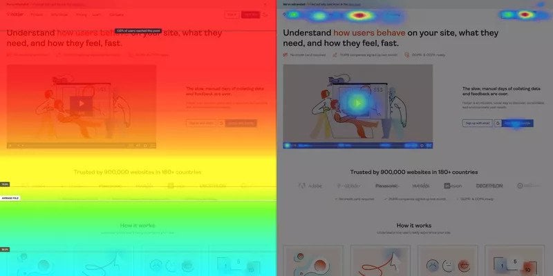 desktop and mobile heatmaps