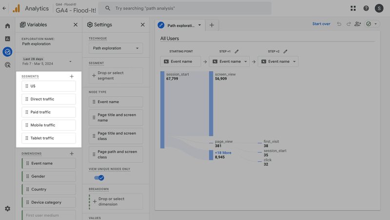 Segments in the GA4 Path Exploration report