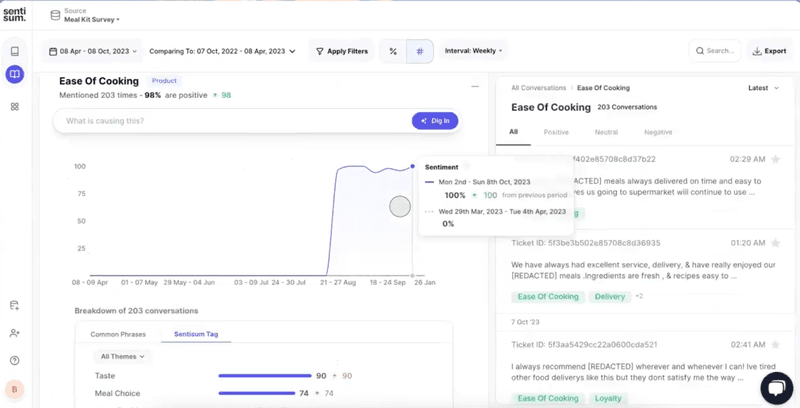 sentisum-customer-sentiment-dashboard