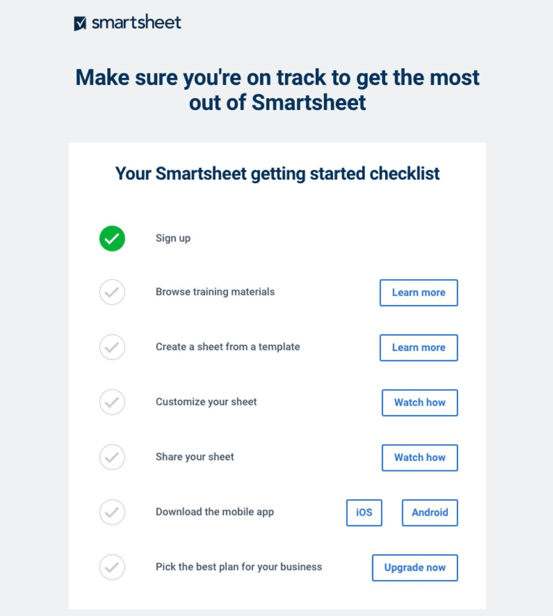 Smartsheet's customer education checklist.