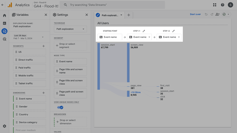Tailoring the steps in the GA4 Path exploration visualization