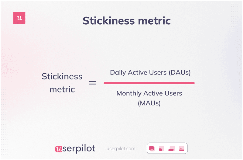 stickiness-metric-product-adoption-rate