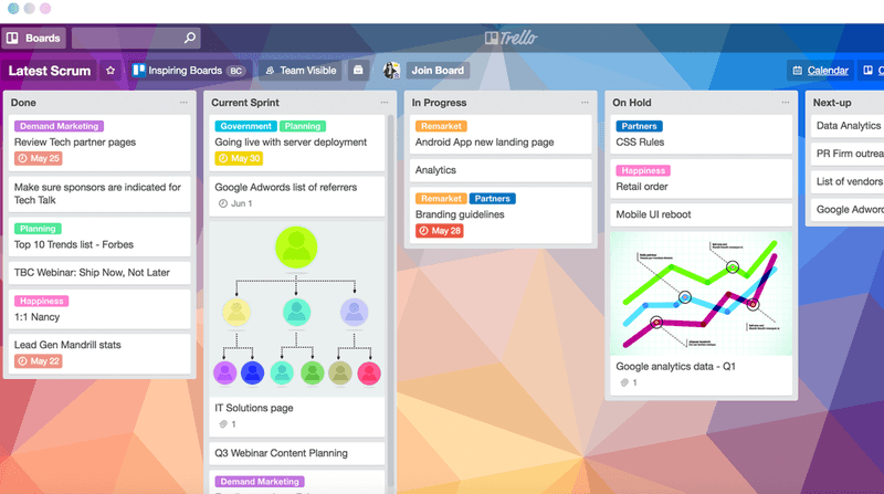 trello_product-roadmap_