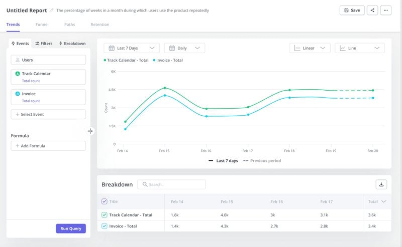trend-analysis_customer-journey-visualization