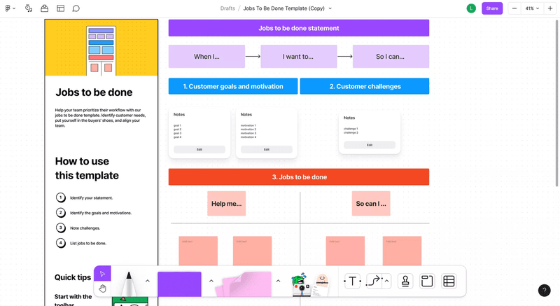 JTBD template by Figma