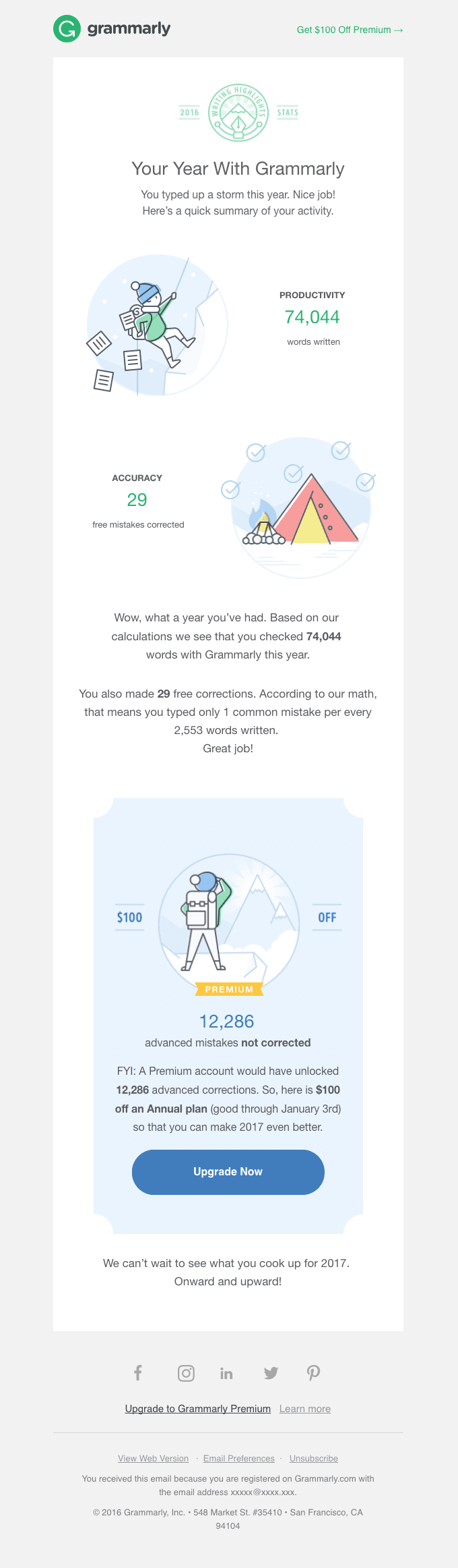 Upsell email example: Grammarly.